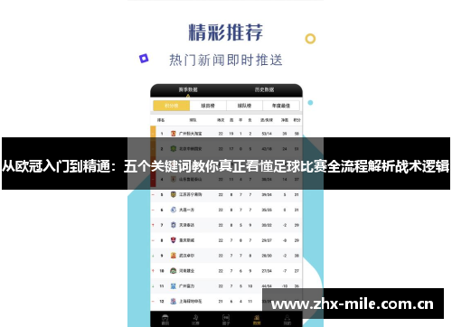从欧冠入门到精通:五个关键词教你真正看懂足球比赛全流程解析战术逻辑 从欧冠入门到精通:五个关键词教你真正看懂足球比赛全流程解析战术逻辑