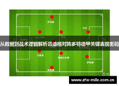 从数据到战术逻辑解析吕迪格对阵多特德甲关键表现密码 从数据到战术逻辑解析吕迪格对阵多特德甲关键表现密码